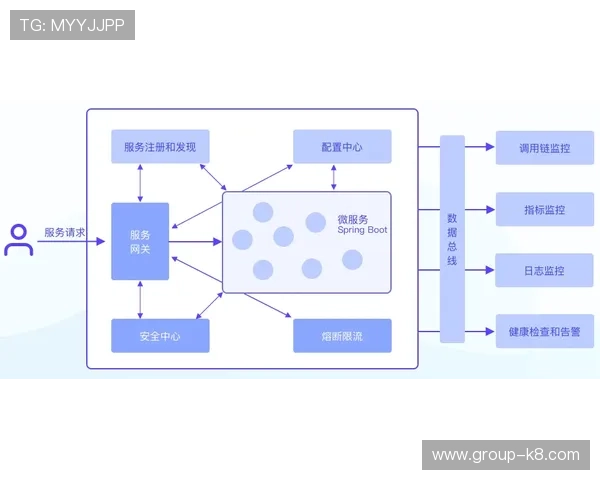 凯发集团网页版登录入口在哪安全登录流程及常见问题解答