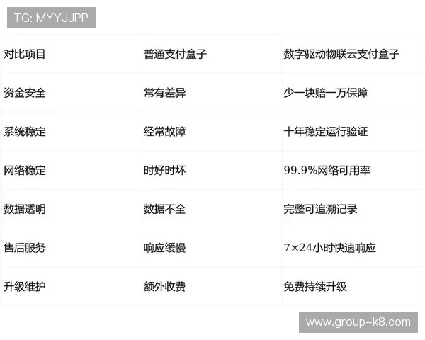 如何选择可靠的AG网络电玩平台，保证游戏安全与资金保障的实用指南
