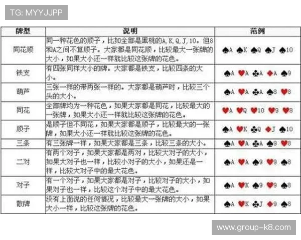 港式梭哈策略分析，提升你的港式梭哈赢牌几率的实用技巧