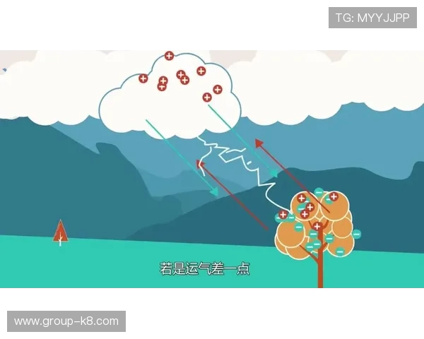 闪电 21 点：揭示快速反应的秘密与技巧提升