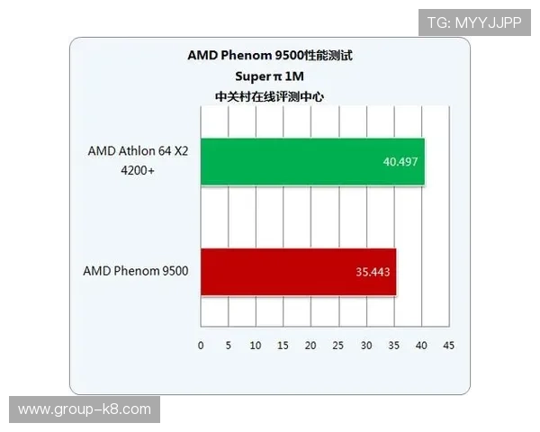 K8官网解决方案的核心优势及行业应用场景介绍