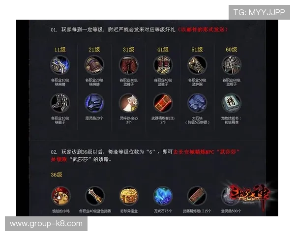 K8亚娱平台的VIP制度与奖励机制详解助力玩家快速提升等级与收益