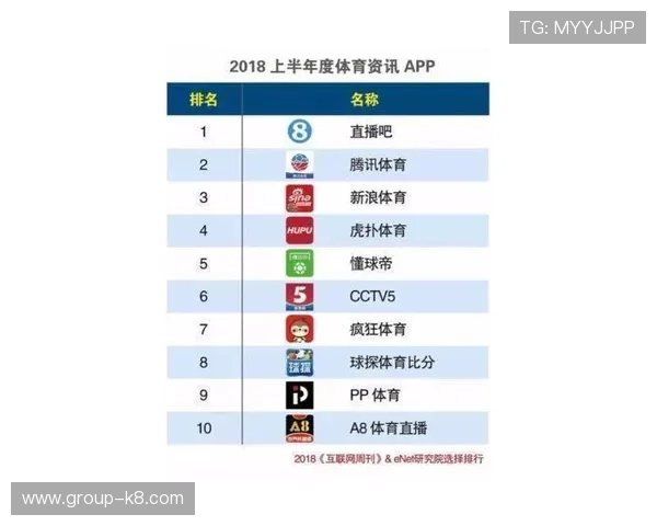 凯发国际体育赛事直播与竞猜指南：提升您的投注体验与赢取机会