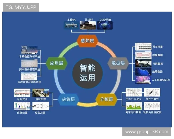 凯发注册平台登录流程优化建议提升用户体验的实用技巧