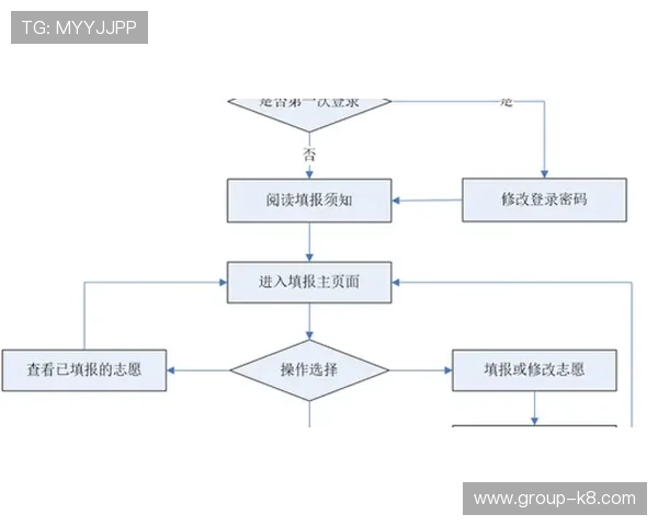 凯发线上开户怎么开，常见问题解答与操作流程全解析