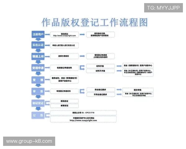 凯发直播注册登录入口官网手机版最新入口地址及登录流程详细解析 凯发直播注册登录入口官网手机版最新入口地址及登录流程详细解析