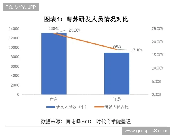选择凯发体育正规平台的五大理由与优势分析
