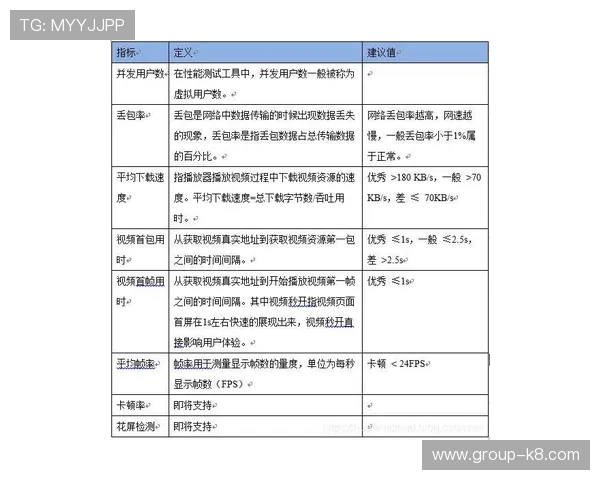 凯发网投会员登录遇到问题怎么办？详细解决方案帮助用户轻松应对登录难题
